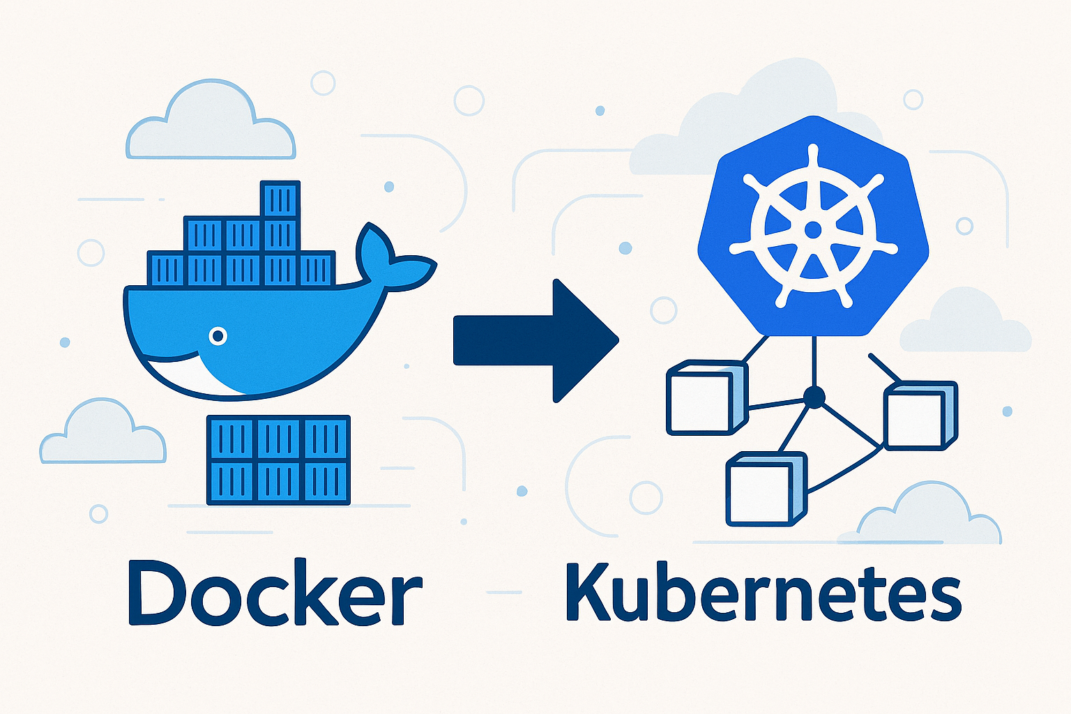 From Docker to Kubernetes