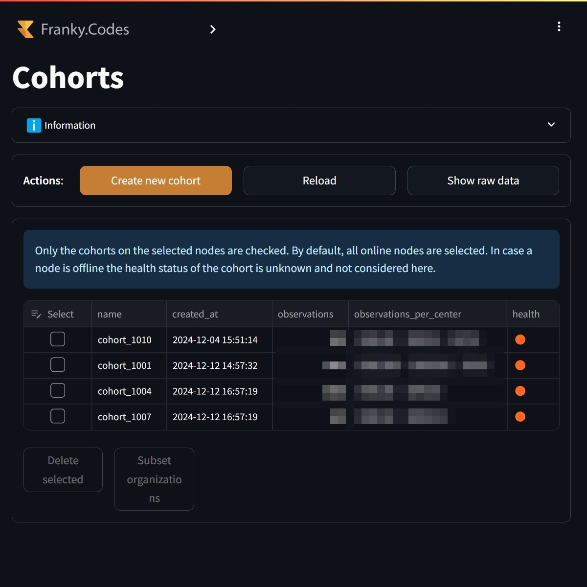 users can select the cohorts they want to work with