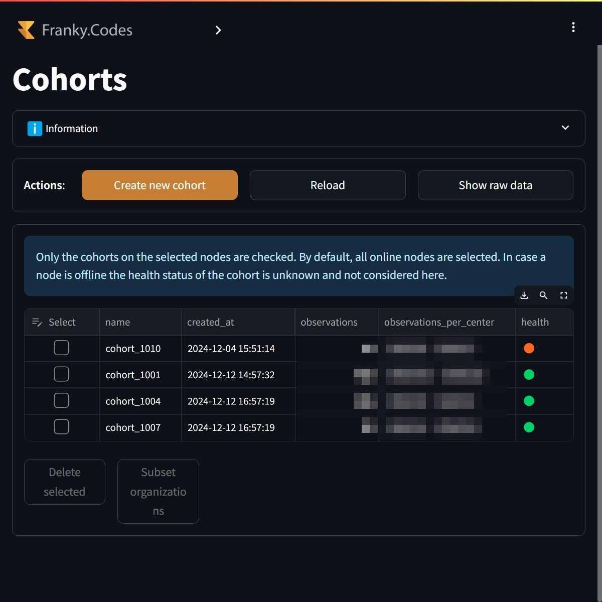 users can create a new cohort